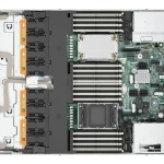Dell PowerEdge R660