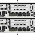 Lenovo ThinkSystem DG7000